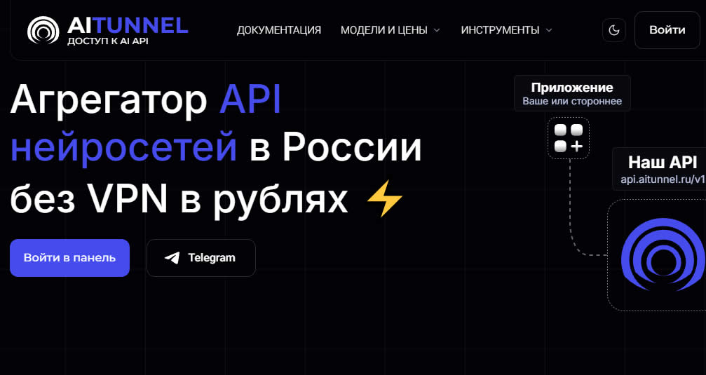 AITUNNEL — агрегатор API нейросетей: доступ к GPT, Claude, Gemini и другим моделям из России без VPN